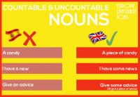 Countable and uncountable nouns in English 